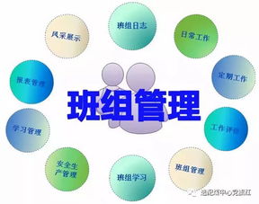 企業(yè)千條線 班組一針穿 信息咨詢服務的核心樞紐